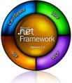 Microsoft .NET Framework 2.0